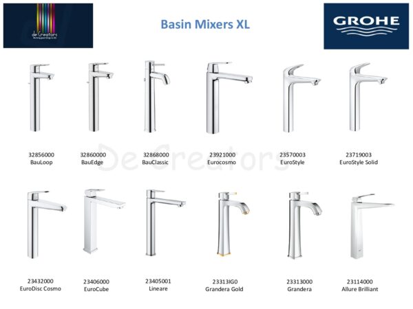 basin mixer grohe sanitary