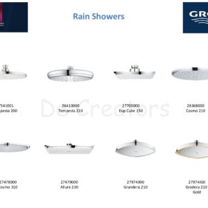 Rain shower grohe sanitary
