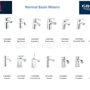 Normal Basin mixer grohe