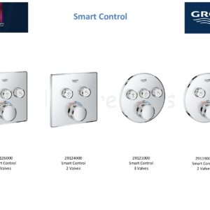 Smart Control grohe sanitary