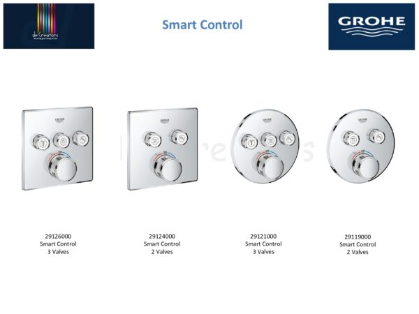 Smart Control grohe sanitary