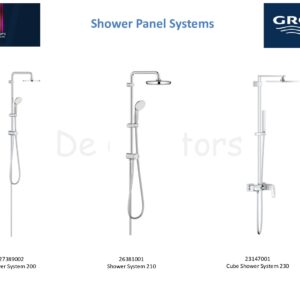 Shower Panel System grohe