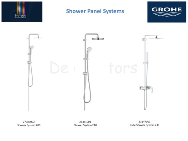 Shower Panel System grohe