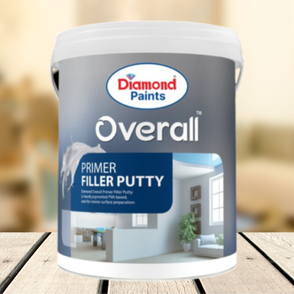Overall Primer Filler Putty