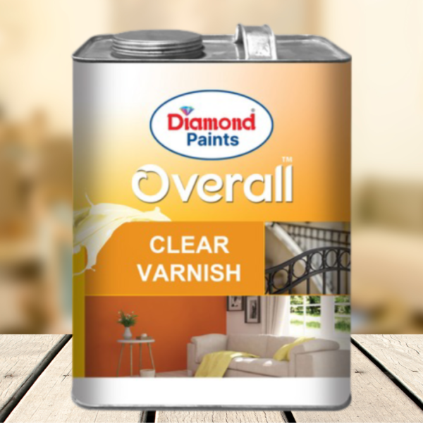 Overall Synthetic Clear Varnish